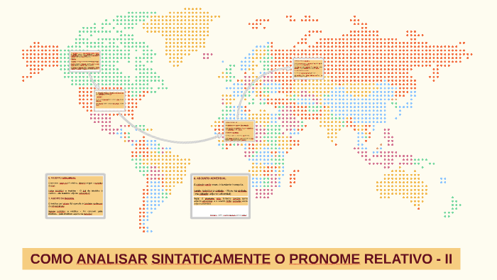 O EMPREGO DO PRONOME RELATIVO by Catiane Minelli