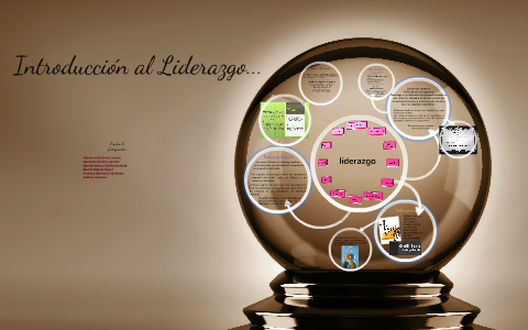 Introducción al Liderazgo... by Lorena Adolores on Prezi