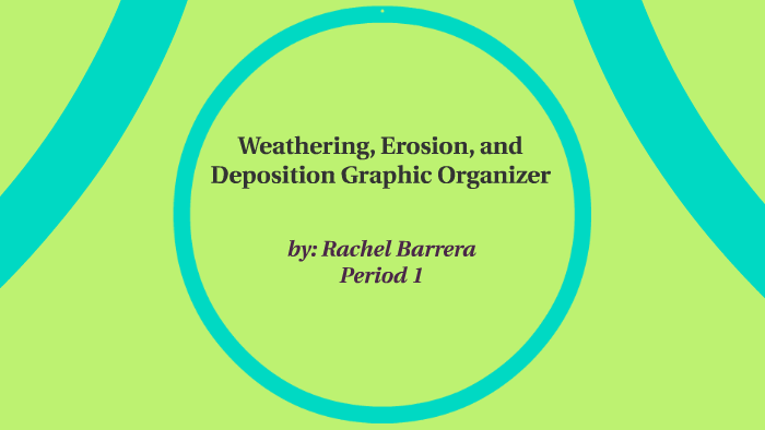 Weathering, Erosion, and Deposition Graphic Organizer by Rachel Barrera ...