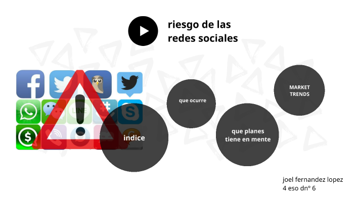riesgo de las redes sociales by carlos fernandez on Prezi