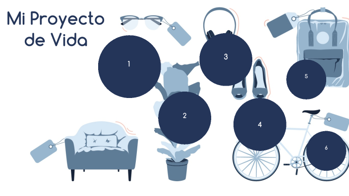 mi proyecto de vida by Gianella Flores on Prezi