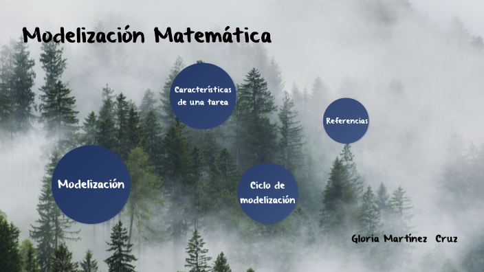 Modelización Matemáticas by Gloria Martínez on Prezi