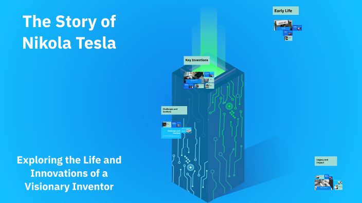 tesla presentation template