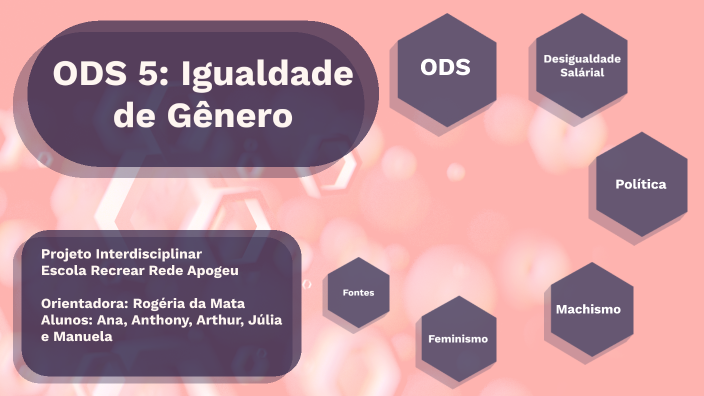 ODS Igualdade de Gênero by Júlia Lana