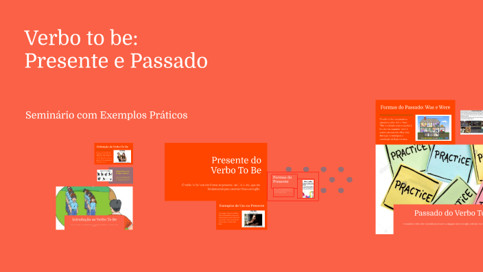 Verbo to be: Presente e Passado by Ricardo Cury on Prezi