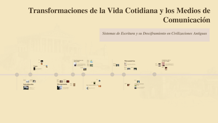 Transformaciones de la Vida Cotidiana y los Medios de Comunicación by