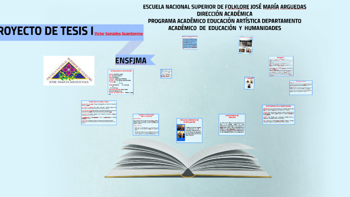 PROYECTO DE TESIS by Victor Gonzales Guardamino on Prezi