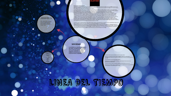 LINEA DEL TIEMPO by LEIDER ESTEBAN SALAZAR VICTORIA on Prezi