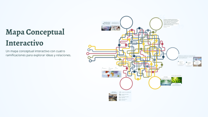 Mapa Conceptual Interactivo by JESSICA GARCIA LARA on Prezi