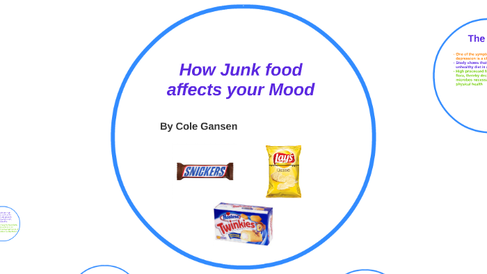 How Junk Food Affects Your Mood By how-junk-food-affects-your-mood-by