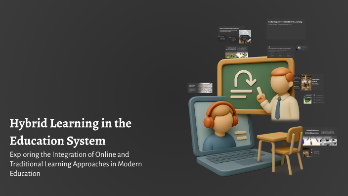 Hybrid Learning in the Education System by tamm miller on Prezi