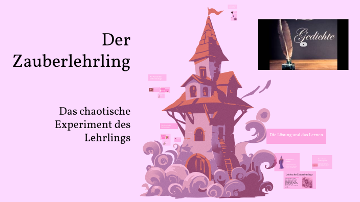Ballade Der Zauberlehrling 7. Klasse Lösungen prezi.com