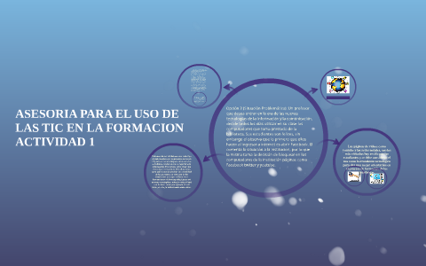 ASESORIA PARA EL USO DE LAS TIC EN LA FORMACION by Adola Sofia Machado ...