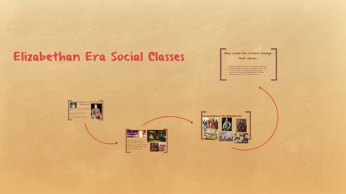 Elizabethan Era Social Classes By Yiming Liu
