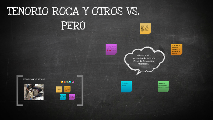 tenorio roca y otros vs. perú by Jhuliana M Salazar C on Prezi