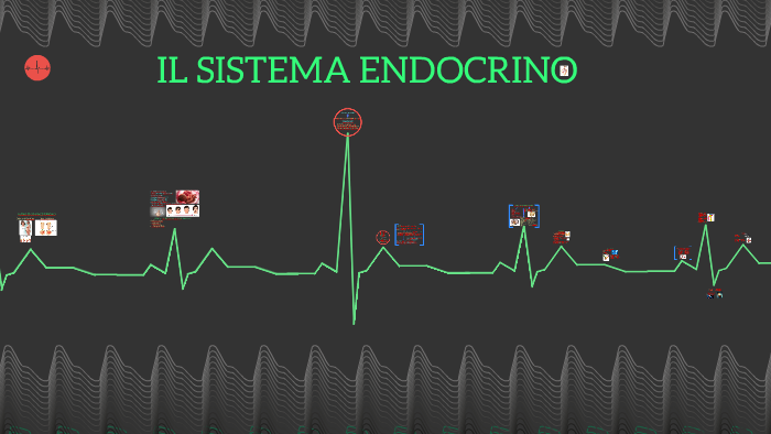 Il Sistema Endocrino By Sara Corina On Prezi 