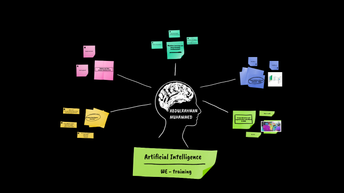 Artificial Intelligence by Abdulrahman Muhammed on Prezi