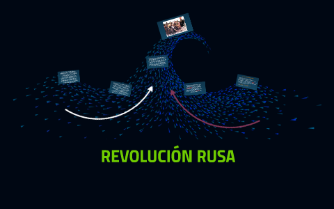 REVOLUCIÓN RUSA. By On Prezi