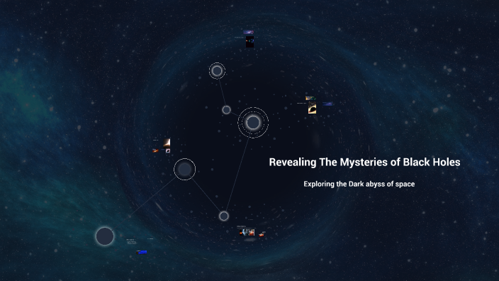 Unveiling The Mysteries of Black Holes by max reed on Prezi
