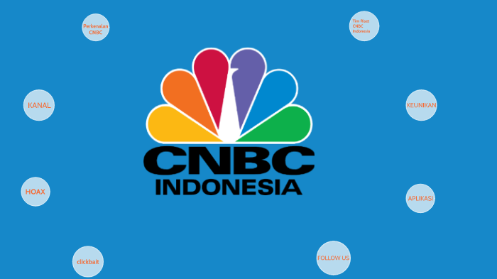 Cnbc indonesia