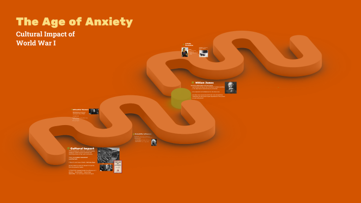 Cultural Context of WWI by sofia ambrosio on Prezi