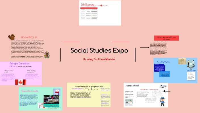 Social Studies Expo by Annaya Khalid on Prezi