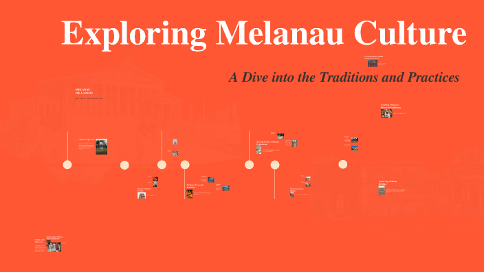 Exploring Melanau Culture by Sadiqah Afiqah on Prezi