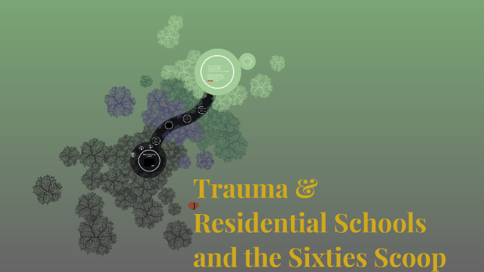 Trauma And Residential Schools And The Sixties Scoop By Miigwan Buswa