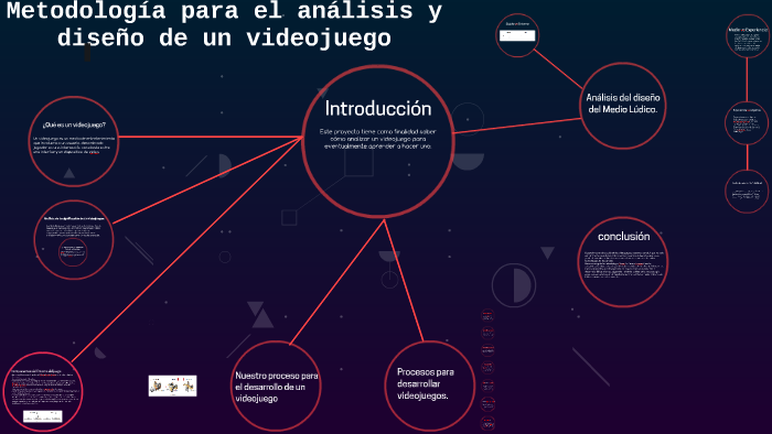 metodologia para el analisis y diseño de un videojuego by Oscar Uriel ...