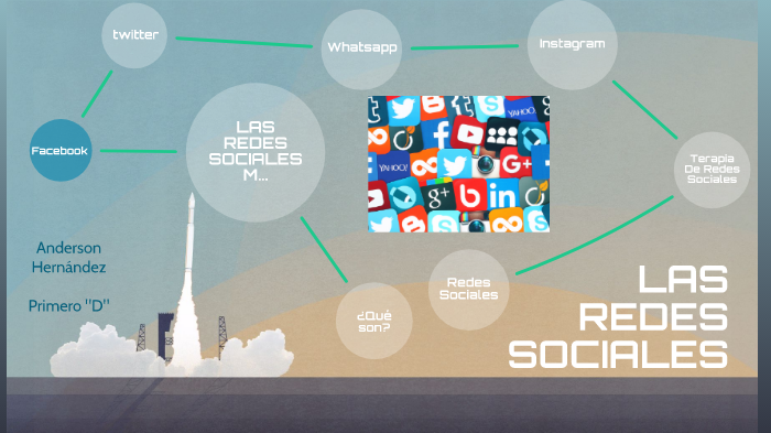 Las redes sociales by Andy Hernández on Prezi