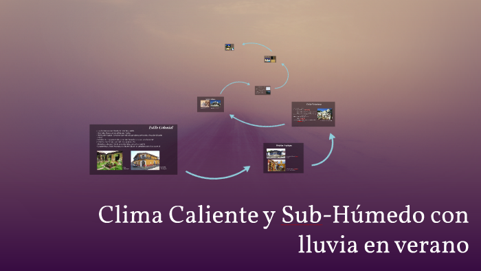 Clima Caliente y Sub-Húmedo con lluvia en verano by Lourdes Sanchez on ...