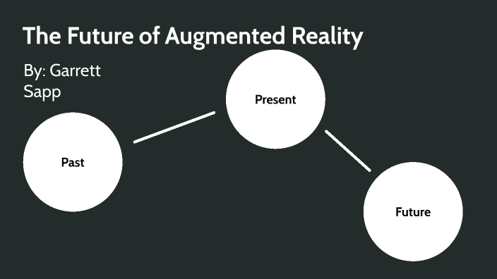 digital-artifact-presentation-by-garrett-sapp-on-prezi-next