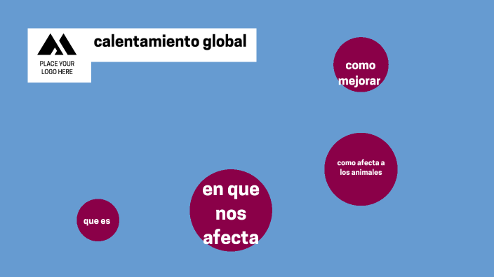 calentamiento global by Miguel Paz on Prezi
