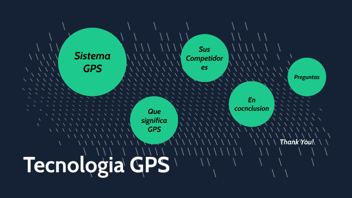 teknet.gps