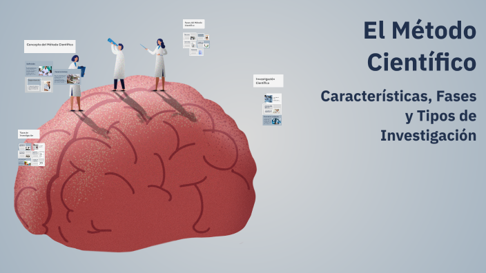 El Método Científico by Daniel Lameda velazquez on Prezi