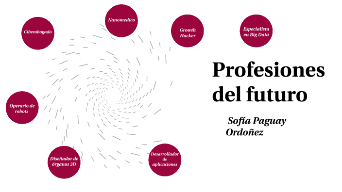 Profesiones el futuro by Sofia Paguay Ordoñez on Prezi