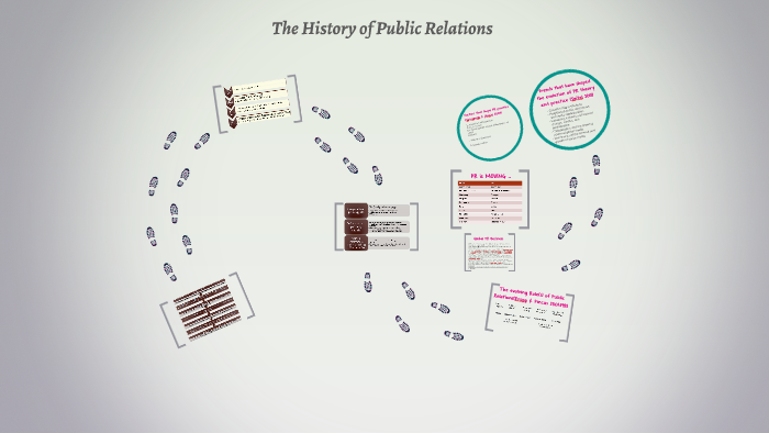 The Death of Irrelevant Pr: Outcome Relations Is the New Public Relations  (1)
