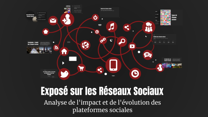 Exposé sur les Réseaux Sociaux by YAS IN on Prezi