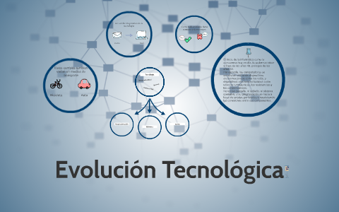 Evolucion Tecnologica By Zoe Ortega On Prezi