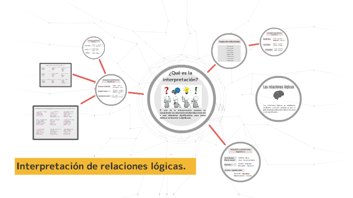 Interpretación de relaciones lógicas. by David Gamez on Prezi