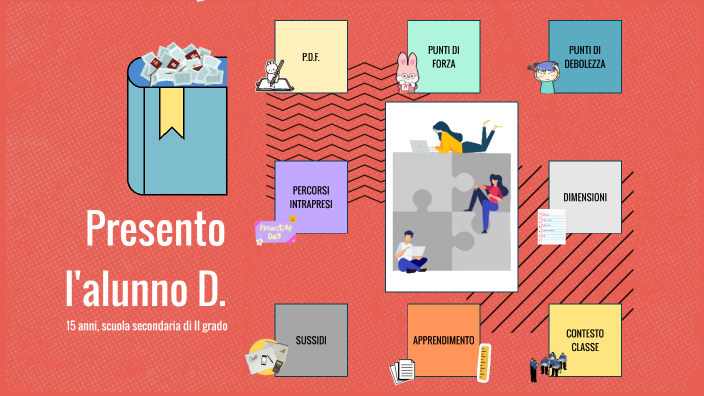 Presento l'alunno D. by Giusy Iracà on Prezi