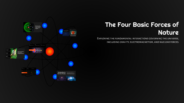 The Four Basic Forces of Nature by Rosalin Rii on Prezi