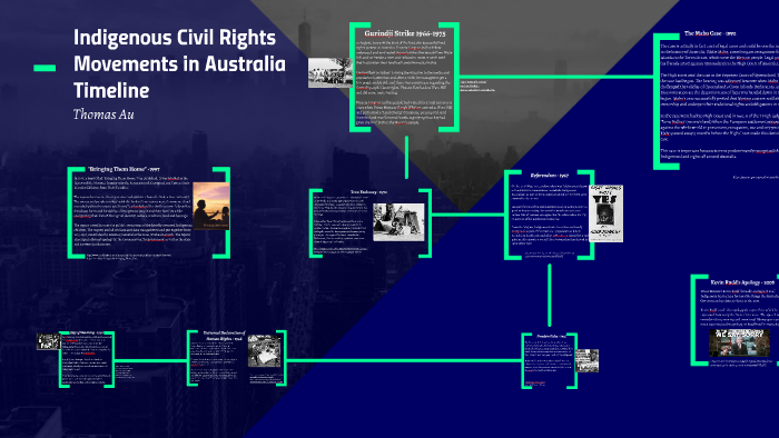 indigenous-civil-rights-movements-in-australia-timeline-by-thomas-a