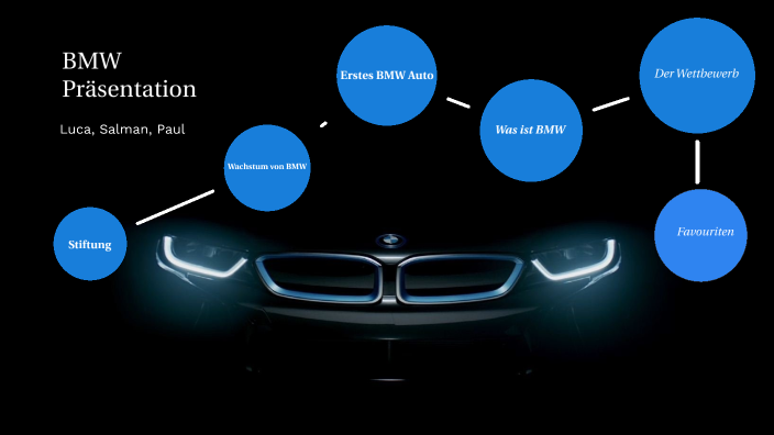 Kopie von BMW presentation by Luca AV1 on Prezi