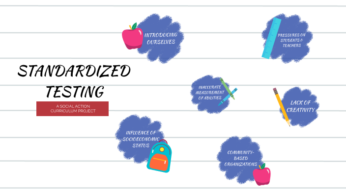 Standardized Testing SACP by Christina Jones