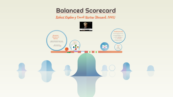 Balanced Scorecard by Tanni Guerrero on Prezi