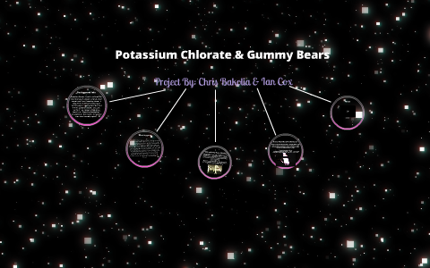 Potassium Chlorate & Gummy Bears By Chris Ian On Prezi