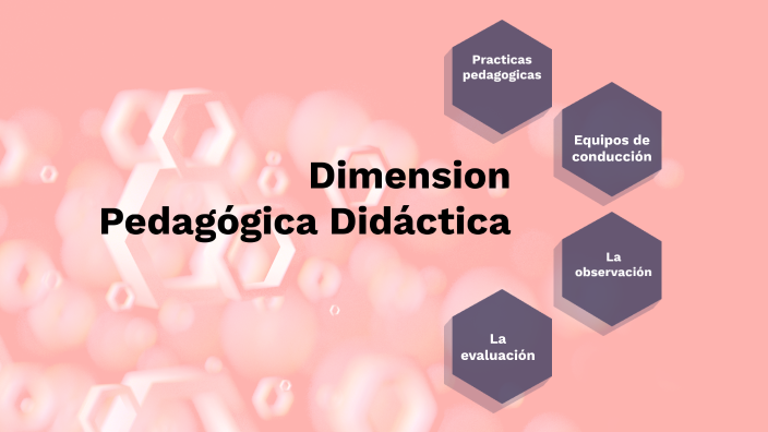 dimension pedagogica didactica by Jenni Dautilio on Prezi