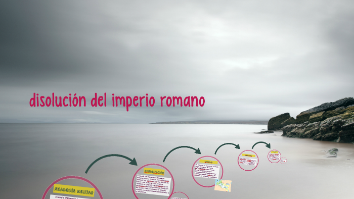 disolución del imperio romano by Mariana Betancourt on Prezi