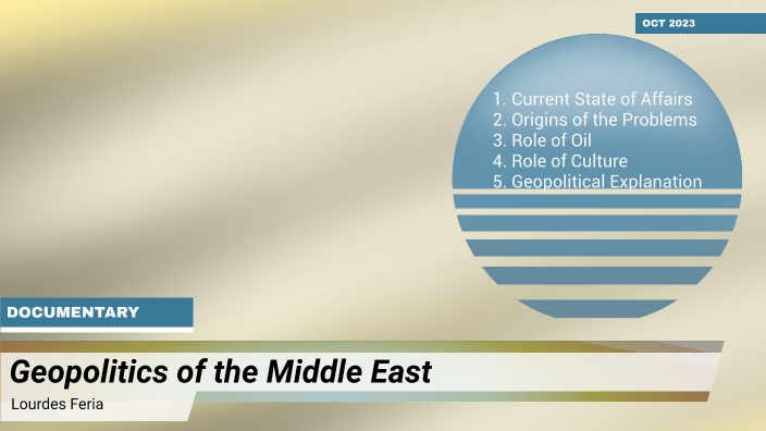 Geopolitics of the Middle East by lulu Feria on Prezi